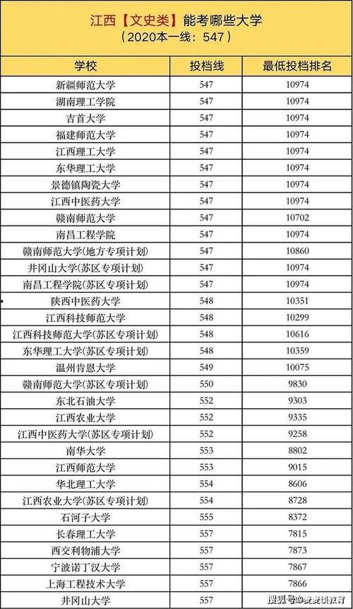 娱乐吃瓜酱全国各个大学,网络红人文化下的青春共鸣