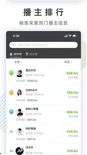 抖音娱乐圈吃瓜文件,抖音“吃瓜”文件大曝光