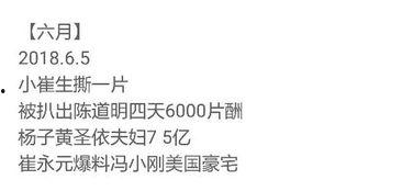 娱乐圈吃瓜讲真话视频,吃瓜讲真话视频深度解析
